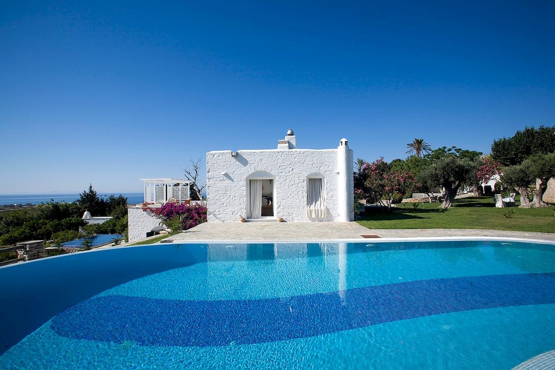 Außenansicht des Yria Island Boutique Hotels mit Swimmingpool und Meer im Hintergrund